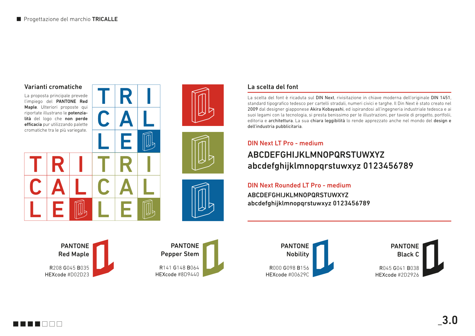 TRi4
